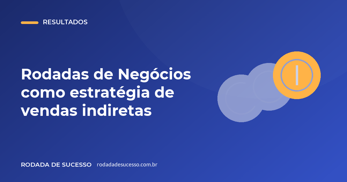 Ilustração de capa do artigo, com o tema resultados financeiros